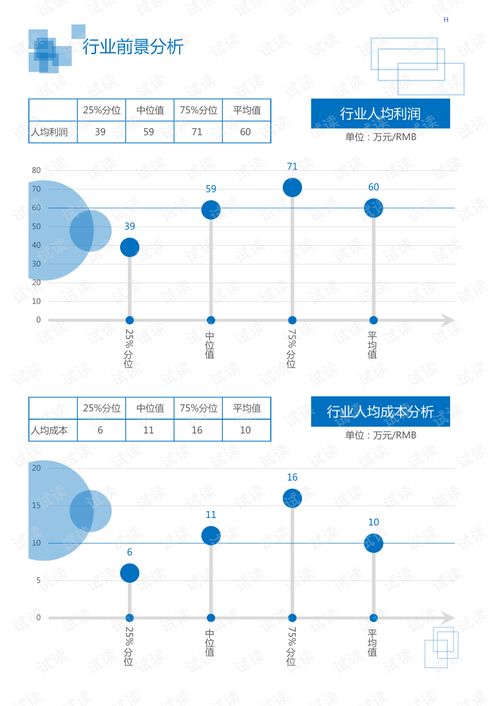 2020年化工化學(xué)化學(xué)制品行業(yè)碳素材料領(lǐng)域市場調(diào)查報告
