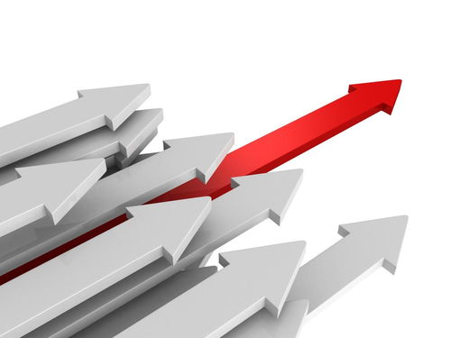 化學(xué)原料和制品制造業(yè)10月份增加值同比增長8.8%，行業(yè)復(fù)蘇勢頭強勁