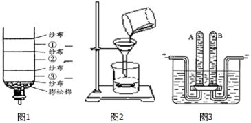 金屬材料在國防建設(shè)中的作用及腐蝕防護